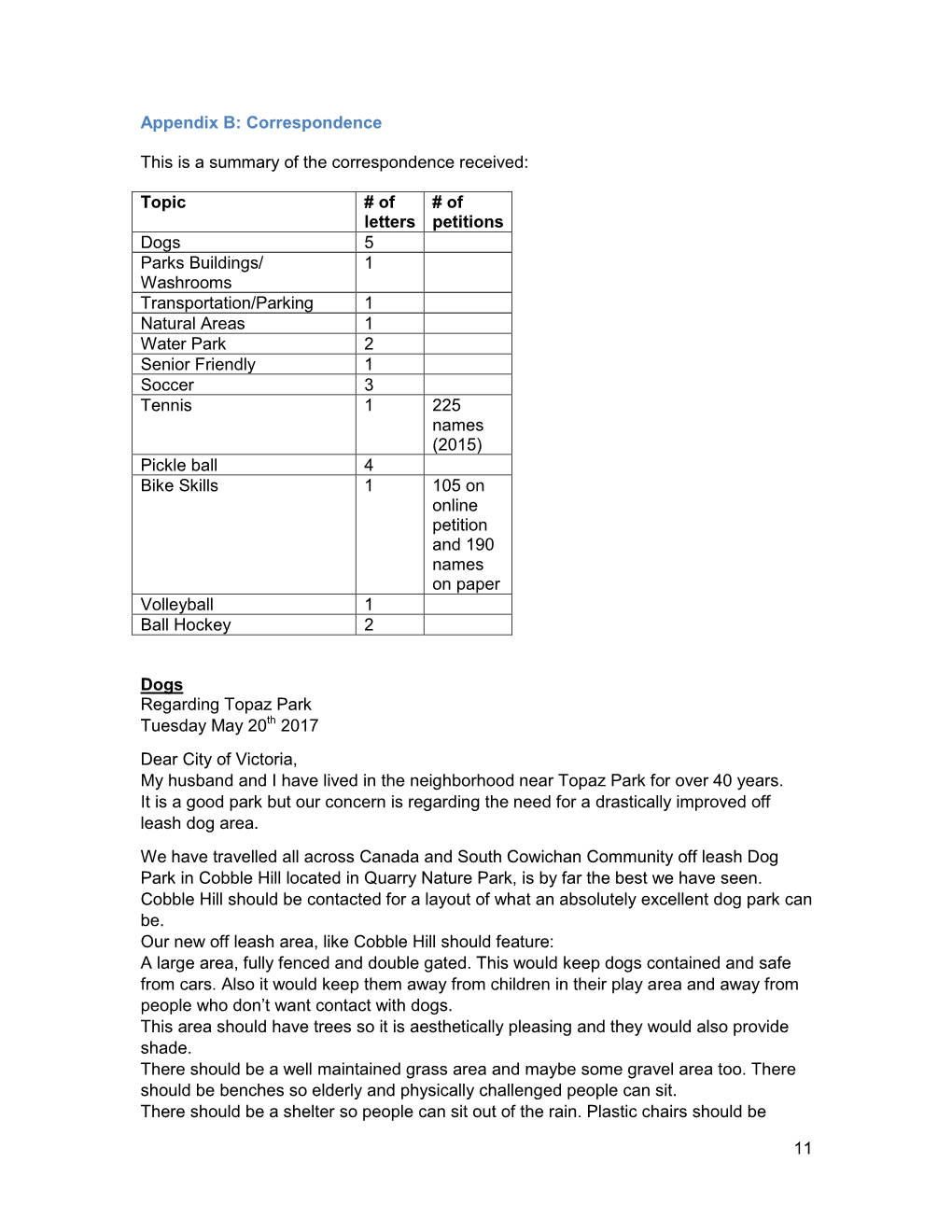 Topic # of Letters # of Petitions Dogs 5 Parks B