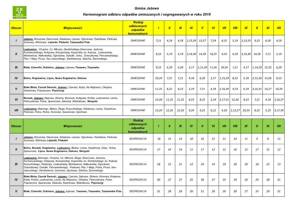 Gmina Jeżewo Harmonogram Odbioru Odpadów Zmieszanych I Segregowanych W Roku 2019