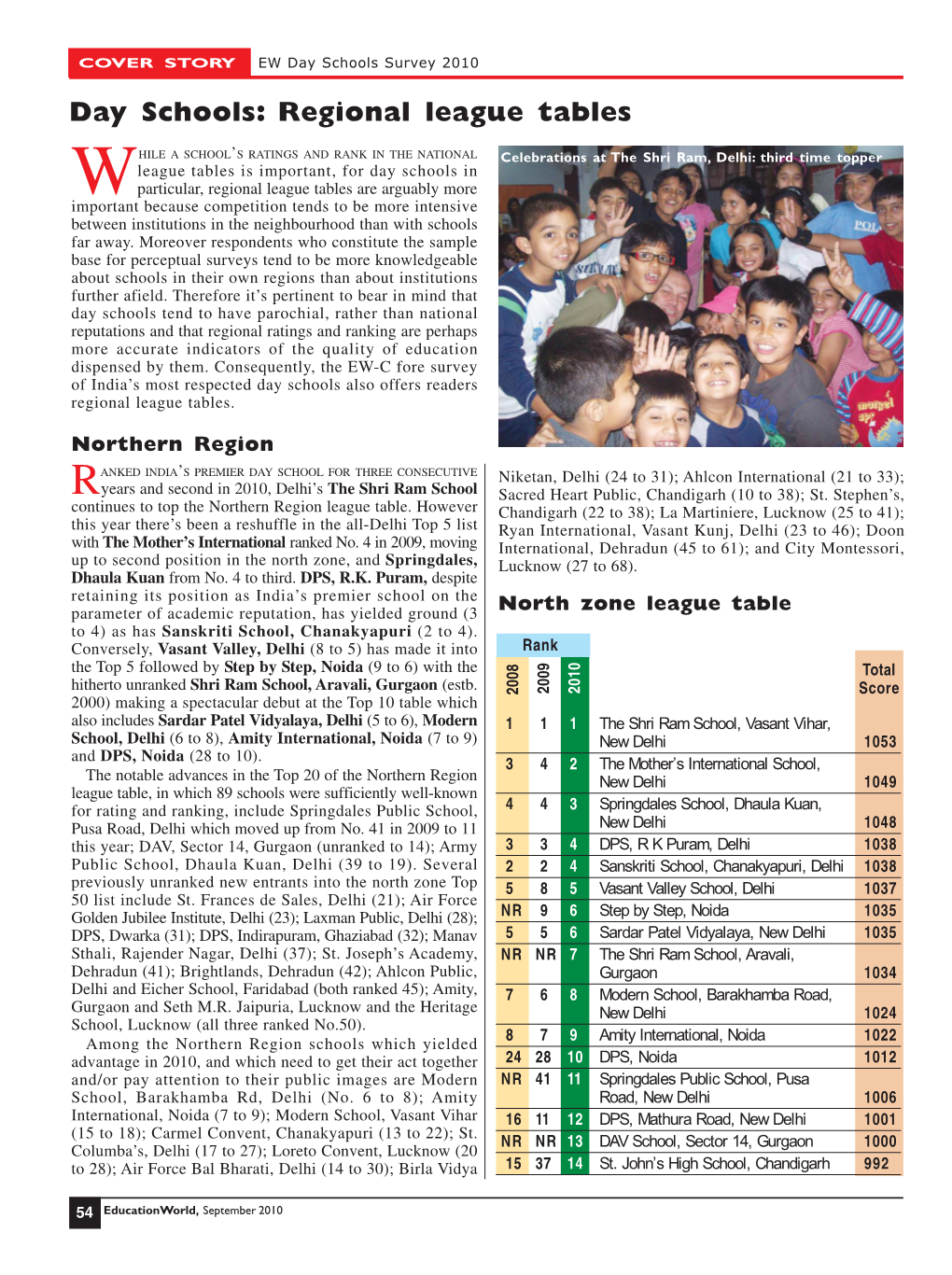 Day Schools: Regional League Tables