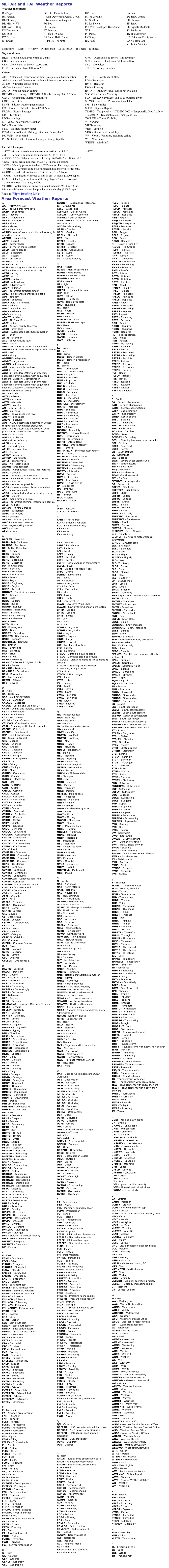METAR and TAF Weather Reports Area Forecast Weather Reports