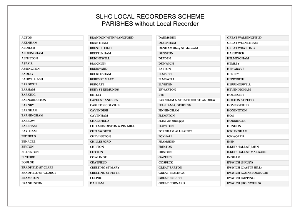 SLHC LOCAL RECORDERS SCHEME PARISHES with Local