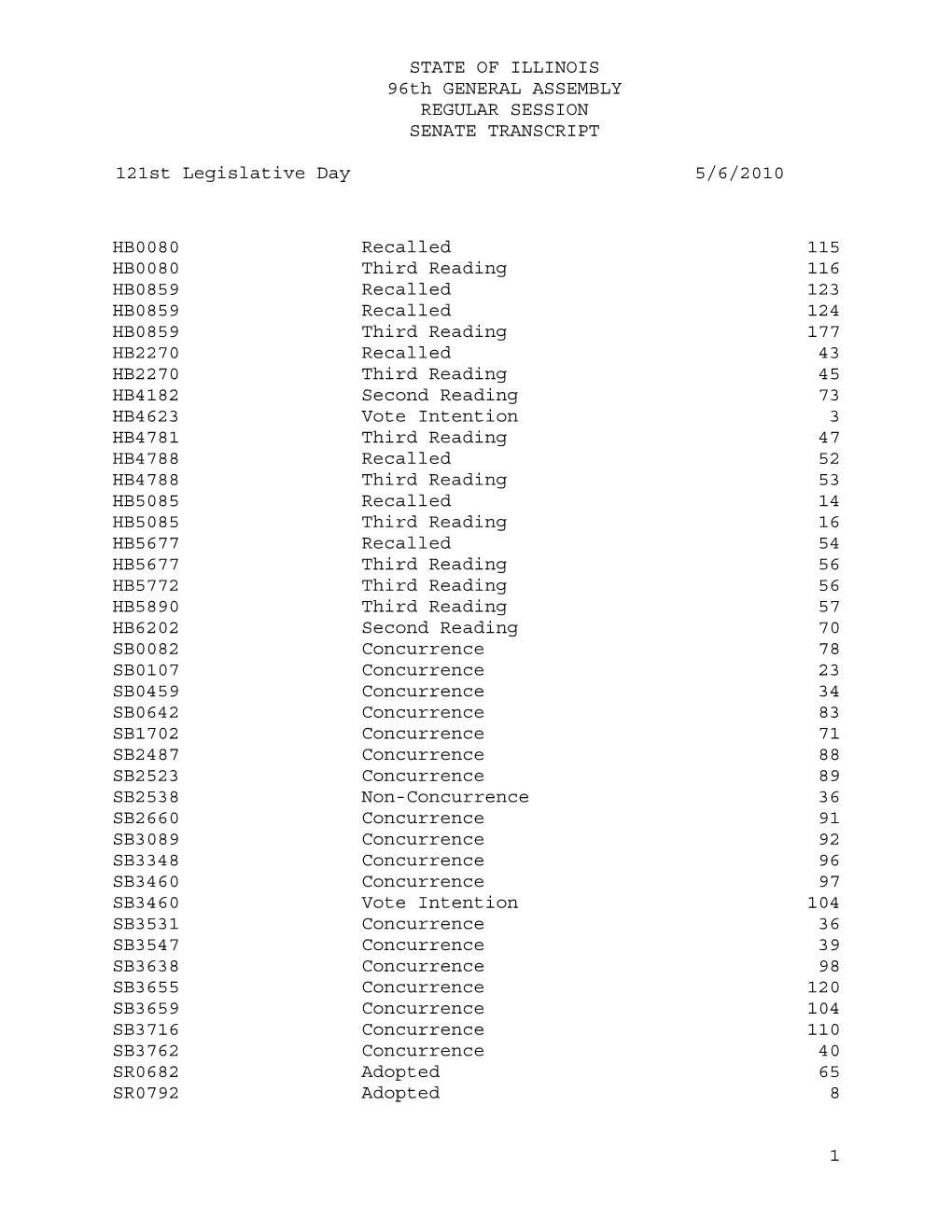 STATE of ILLINOIS 96Th GENERAL ASSEMBLY REGULAR SESSION SENATE TRANSCRIPT