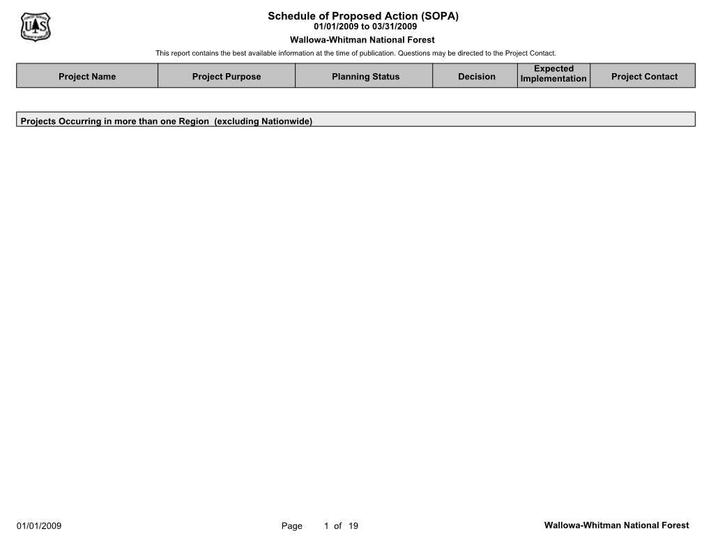 Schedule of Proposed Action (SOPA)