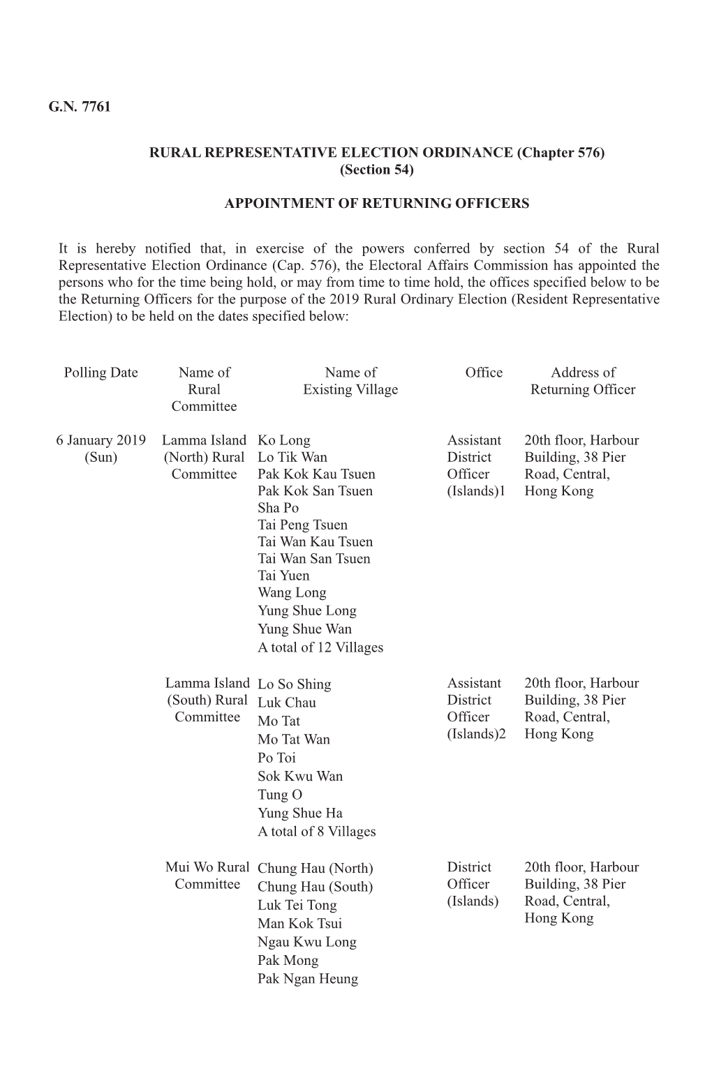 G.N. RURAL REPRESENTATIVE ELECTION ORDINANCE (Chapter 576) (Section 54) APPOINTMENT of RETURNING OFFICERS It Is Hereby Notified