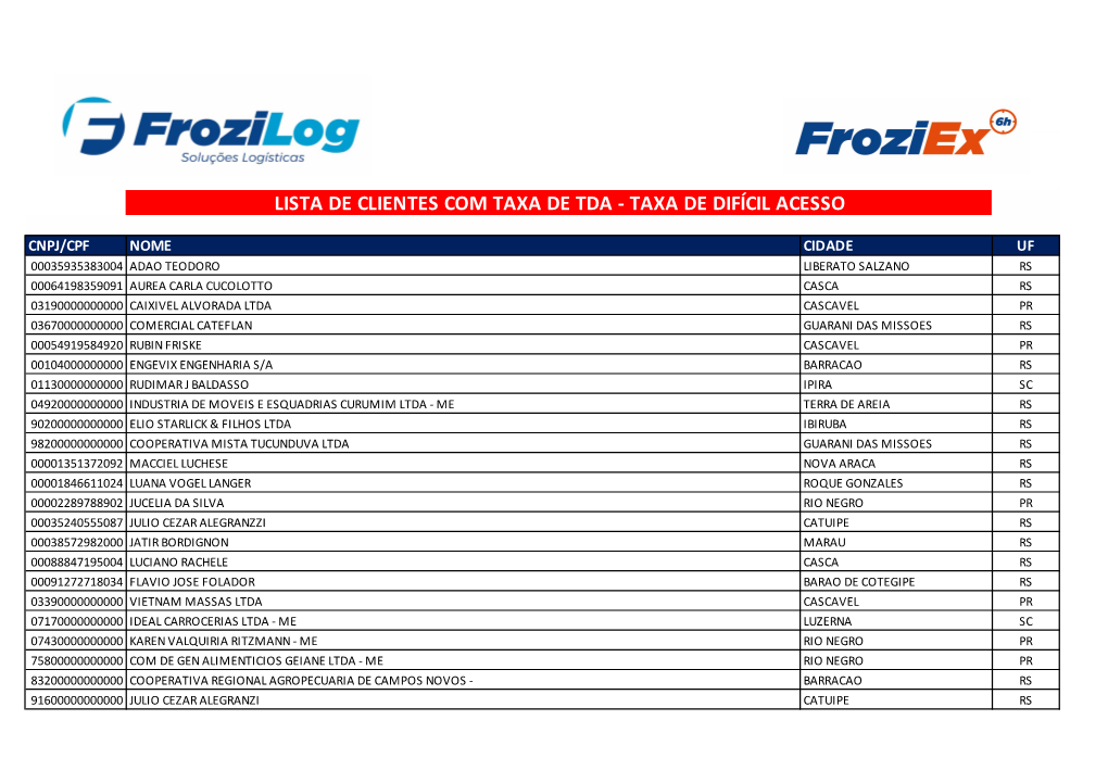 Lista De Clientes Frozilog