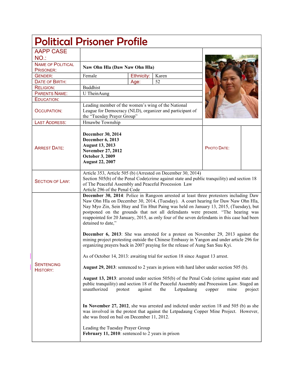 Political Prisoner Profile AAPP CASE