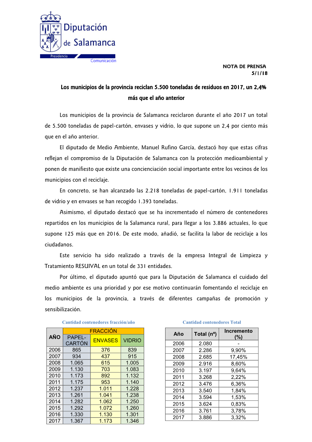 Microespacio Informativo