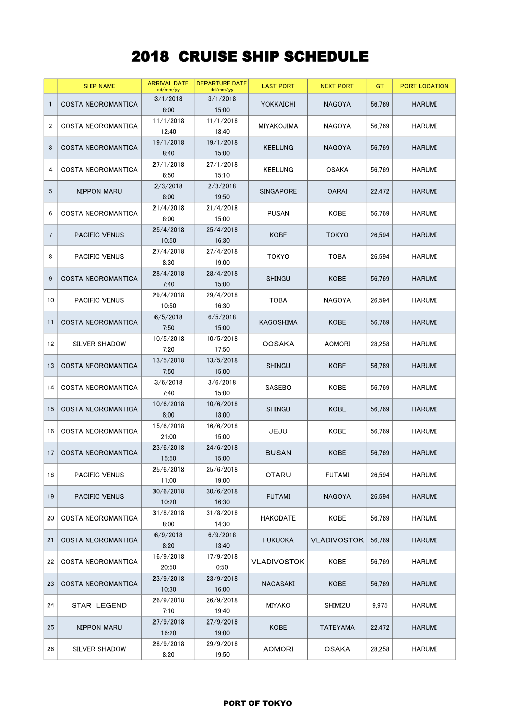 2018 Cruise Ship Schedule