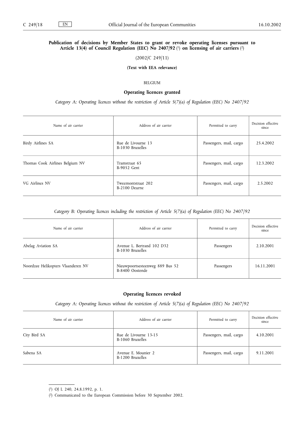 Publication of Decisions by Member States to Grant Or Revoke