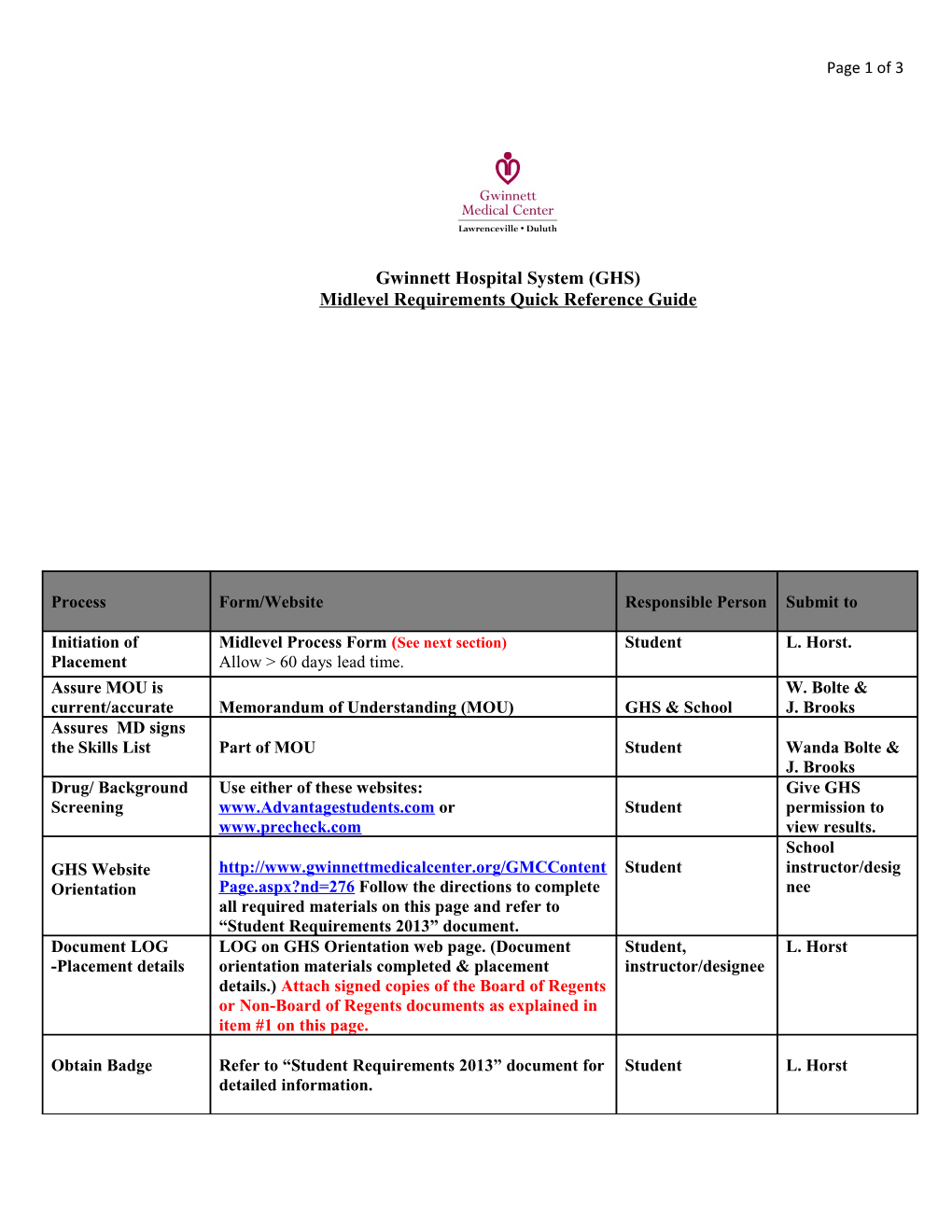 Gwinnett Hospital System (GHS) s1