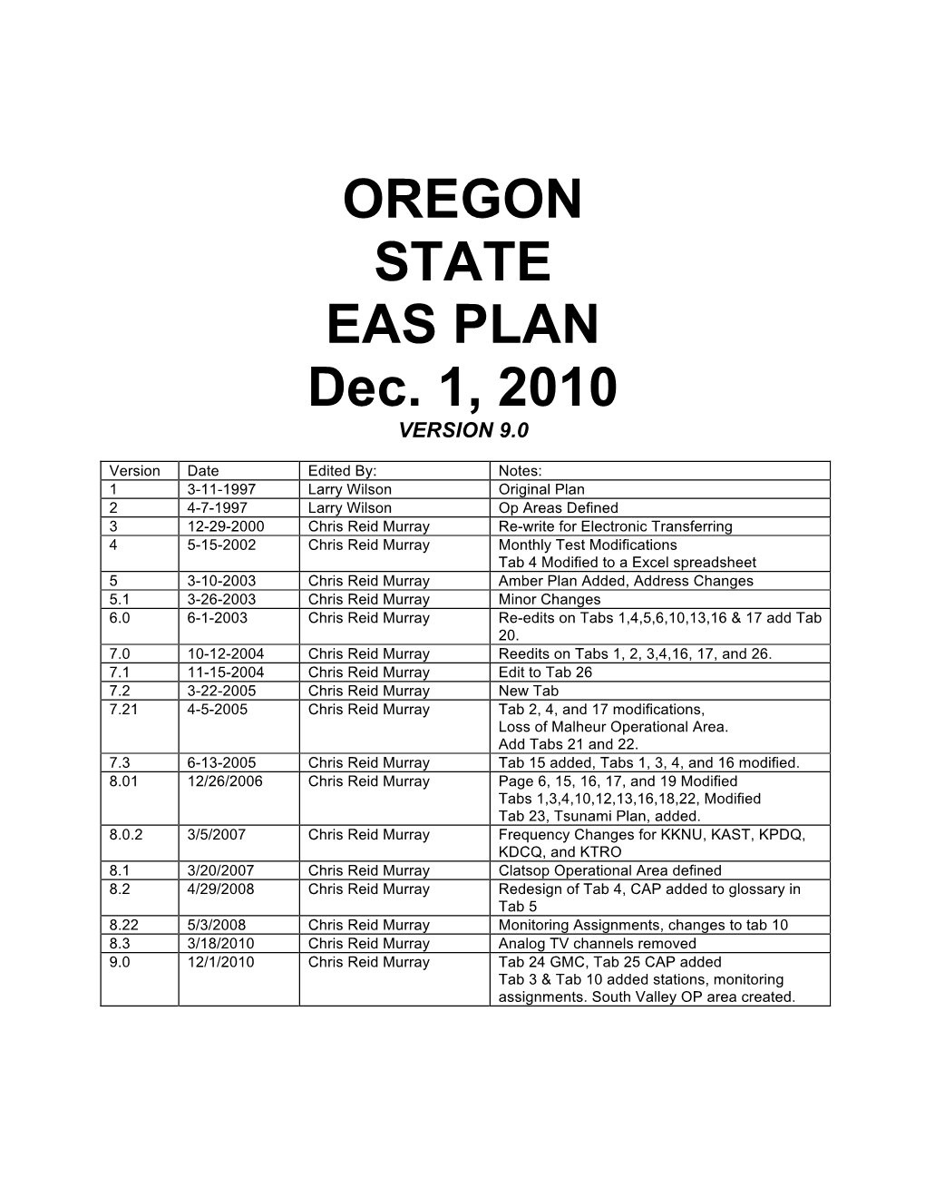 State EAS Plan, Ver 9.0 12-1-10