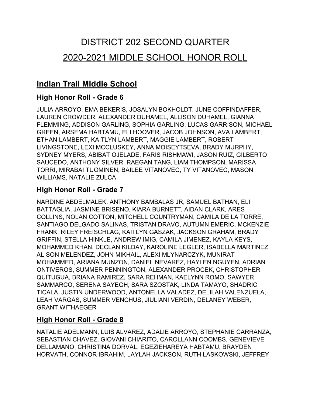 District 202 Second Quarter 2020-2021 Middle School Honor Roll