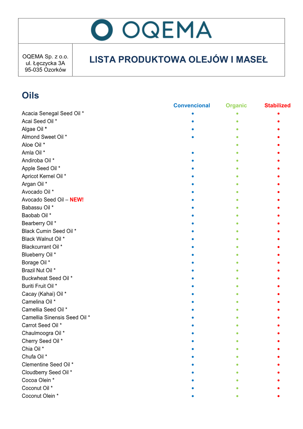 LISTA PRODUKTOWA OLEJÓW I MASEŁ Oils