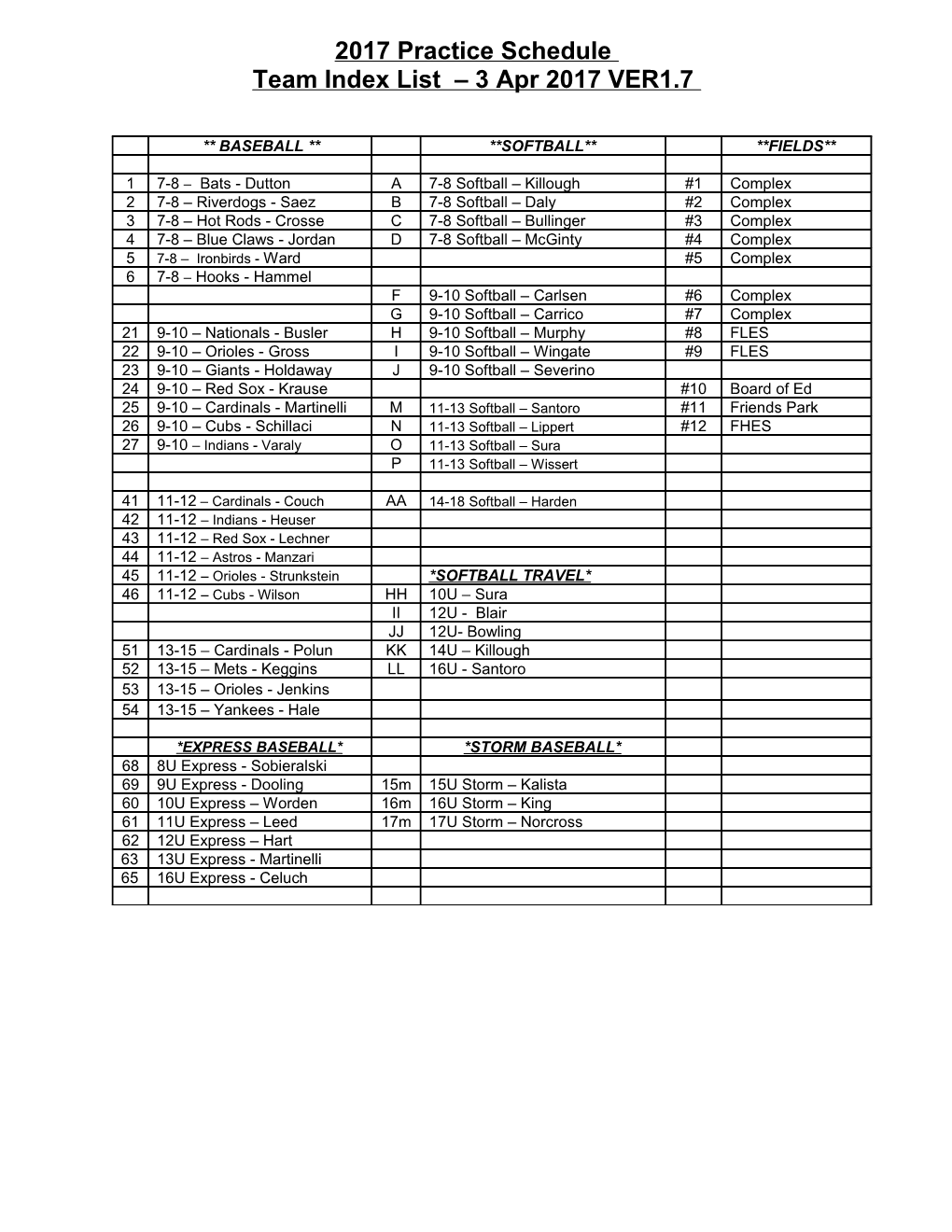 Team & Field Assignments s1