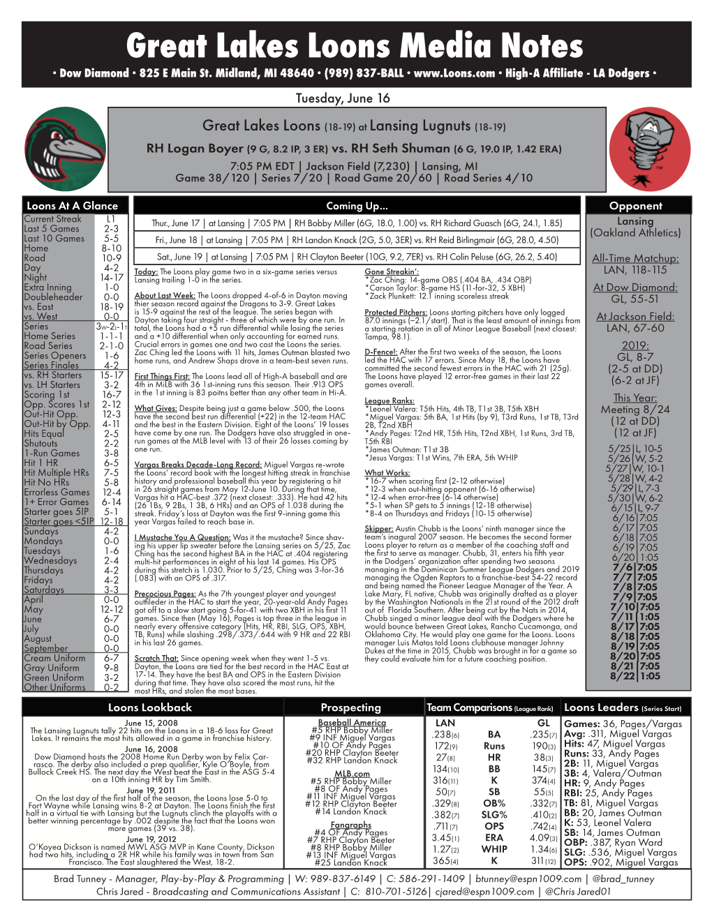 Great Lakes Loons Media Notes · Dow Diamond · 825 E Main St