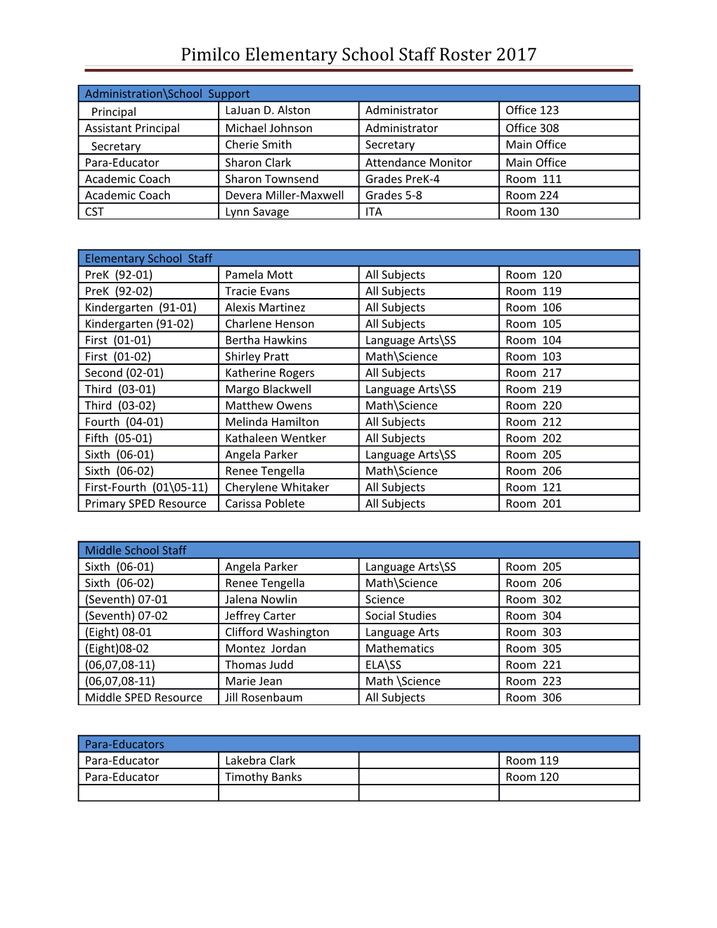 Pimilco Elementary School Staff Roster 2017