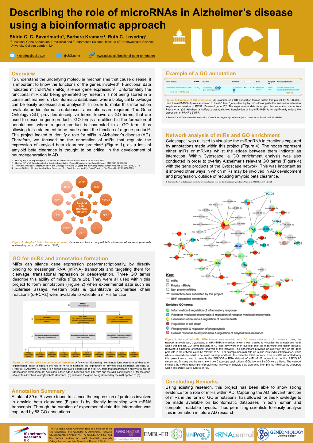 Compmedbio Poster for Presentation