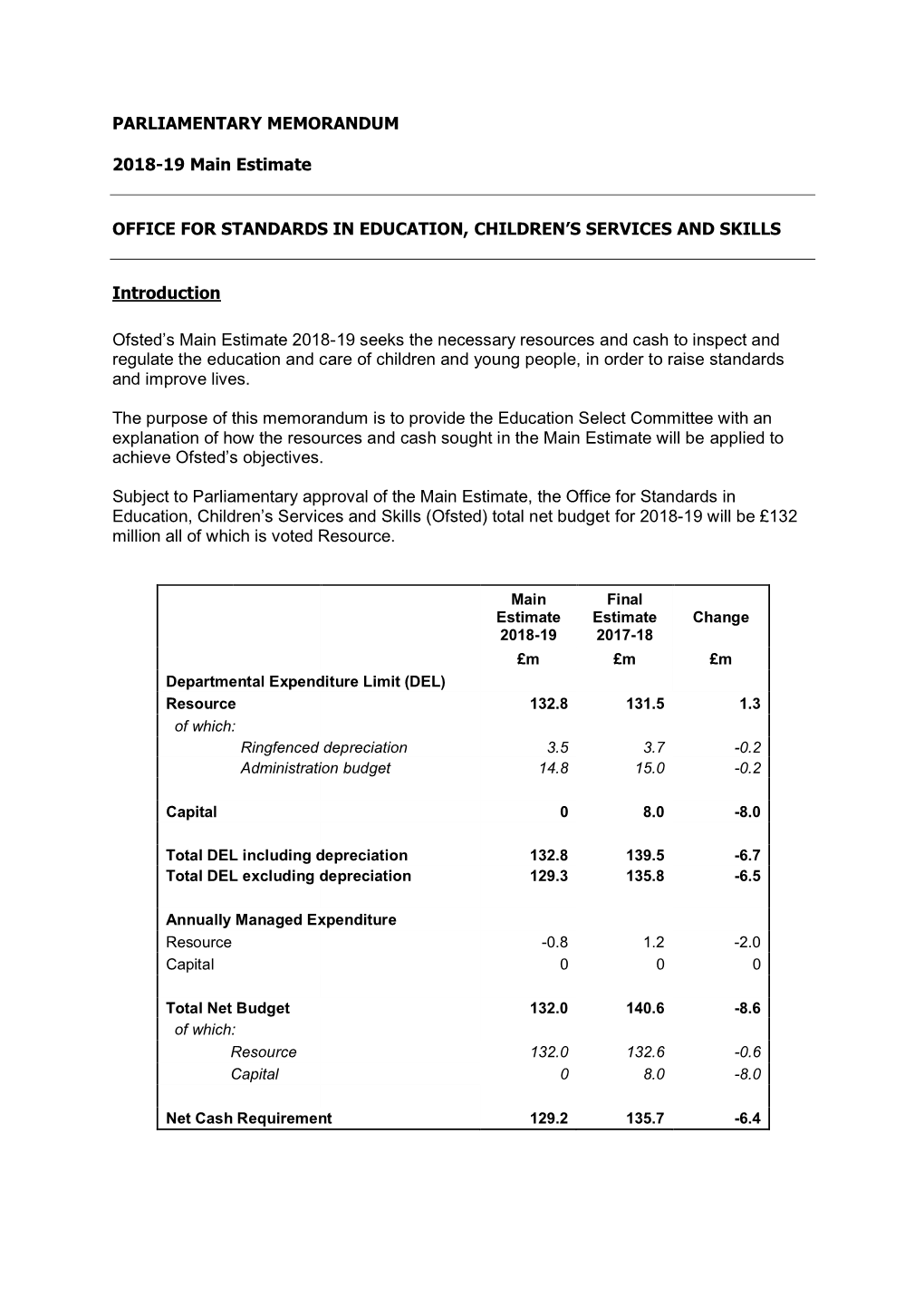 Ofsted Main Estimate 2018-19 Memorandum