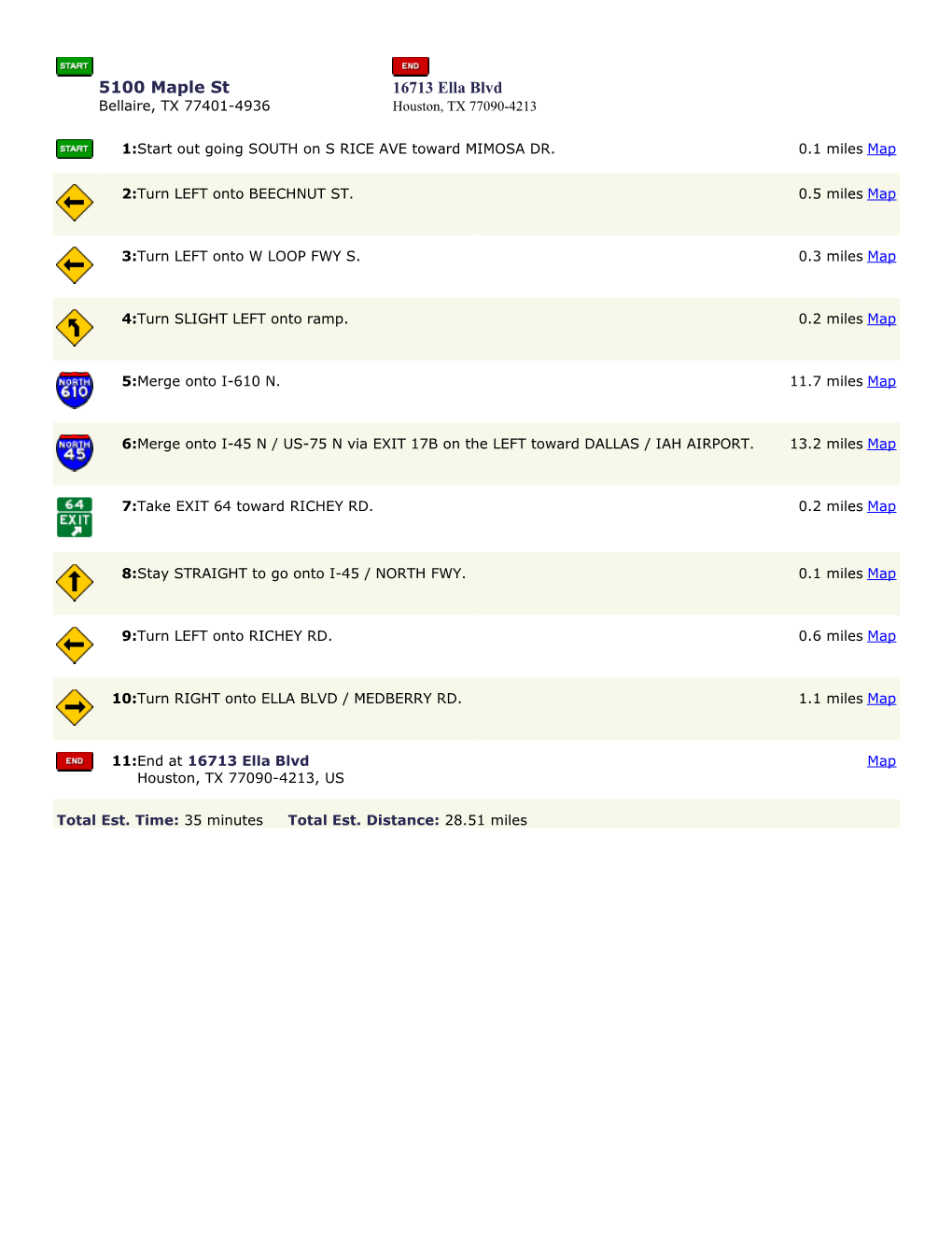 Bottom of Form s7