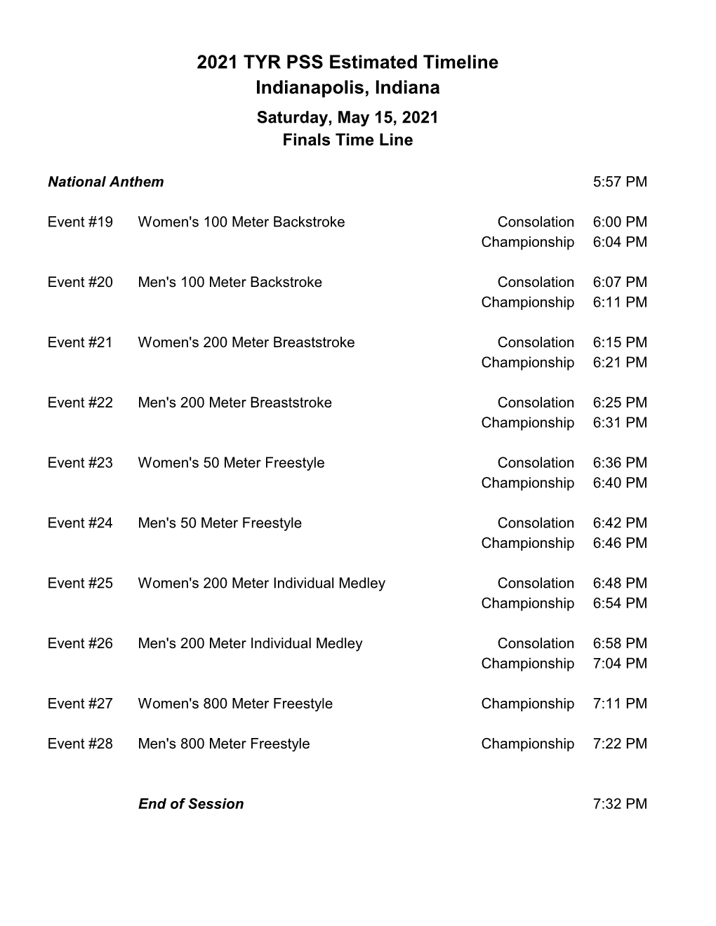 Saturday Finals Heat Sheet