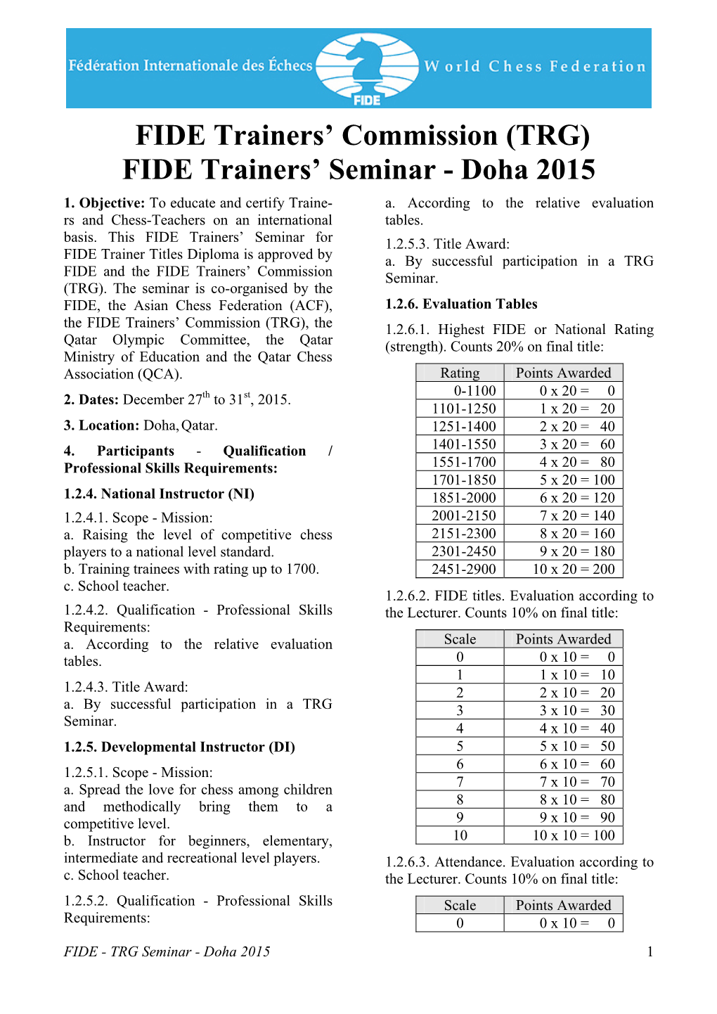 FIDE Trainers' Commission (TRG) FIDE Trainers' Seminar