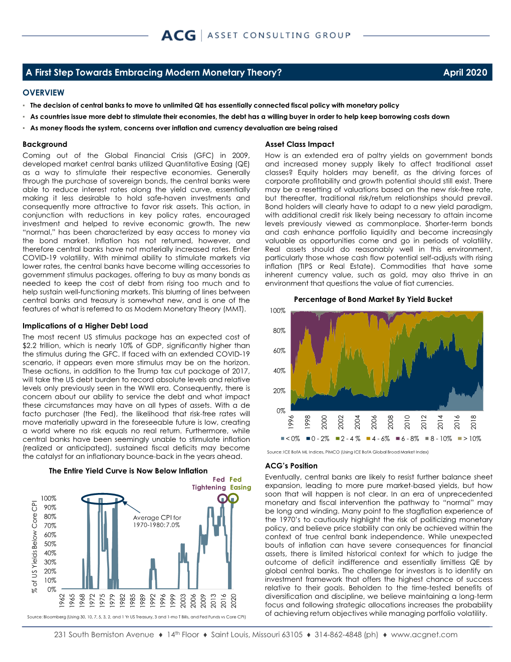 A First Step Towards Embracing Modern Monetary Theory? April 2020