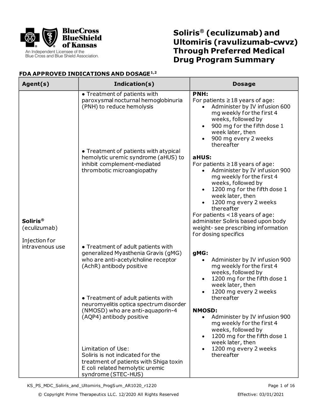 Soliris® (Eculizumab) and Ultomiris