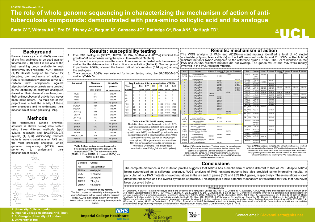 The Role of Whole Genome Sequencing in Characterizing the Mechanism Of