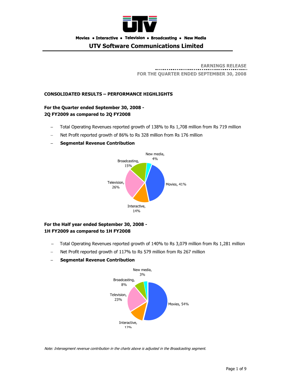 UTV Earnings Release 2Q-FY2009