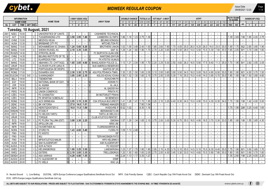 Midweek Regular Coupon 09/08/2021 12:20 1 / 4