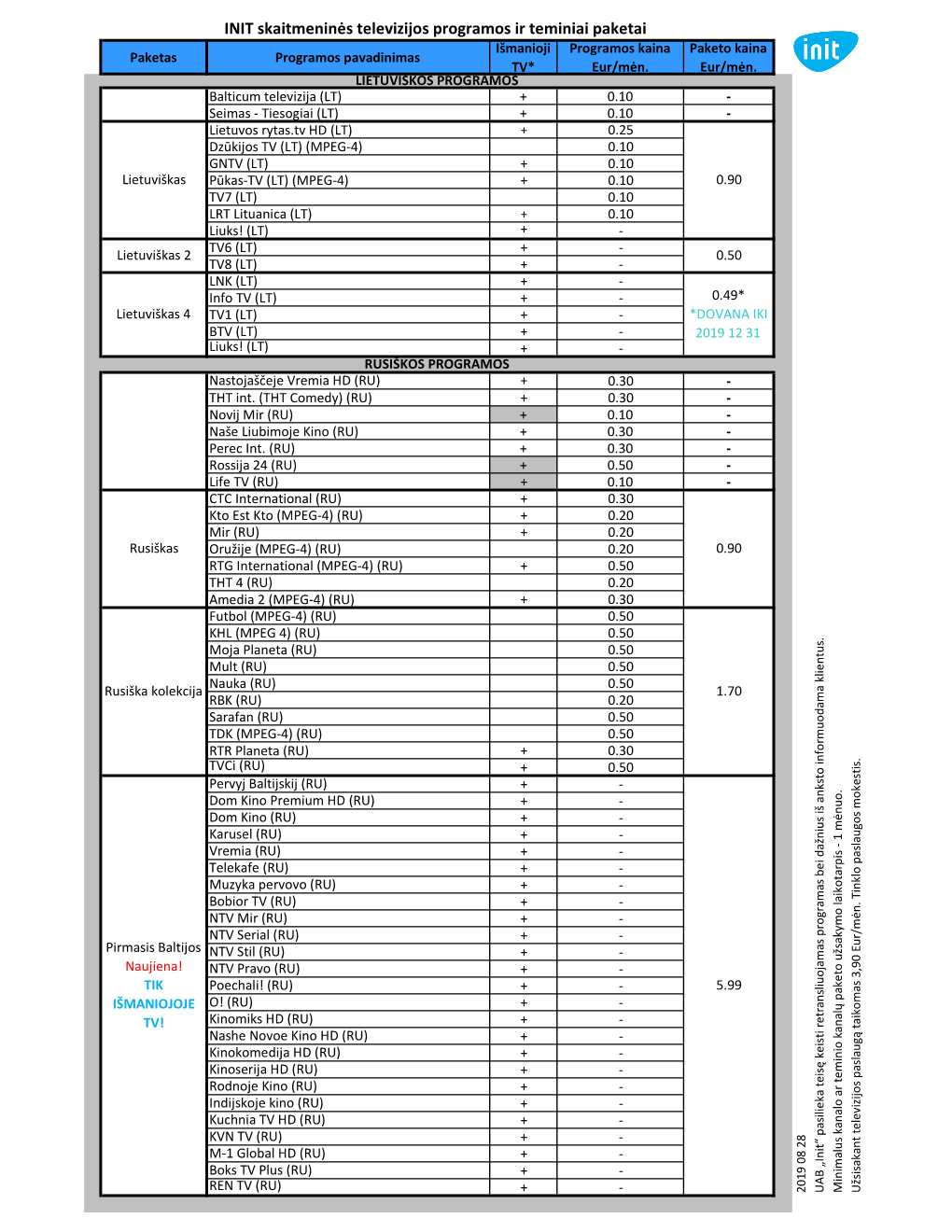 INIT Skaitmeninės Televizijos Programos Ir Teminiai Paketai Išmanioji Programos Kaina Paketo Kaina Paketas Programos Pavadinimas TV* Eur/Mėn