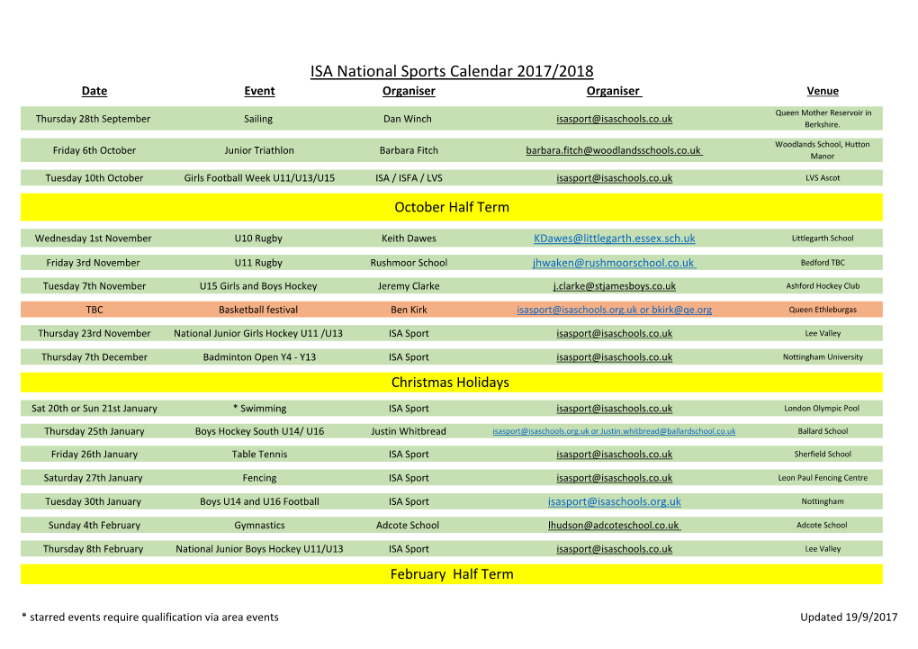 ISA National Sports Calendar 2017/2018 Date Event Organiser Organiser Venue