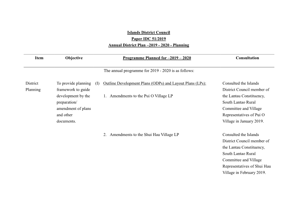 Islands District Council Paper IDC 51/2019 Annual District Plan –2019 - 2020 - Planning