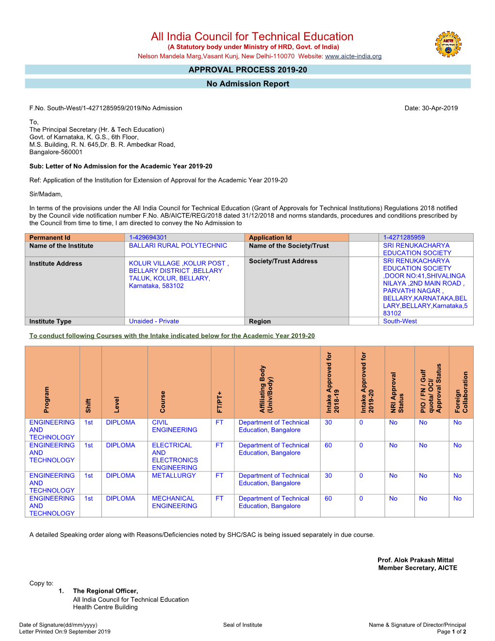 India Council for Technical Education (A Statutory Body Under Ministry of HRD, Govt