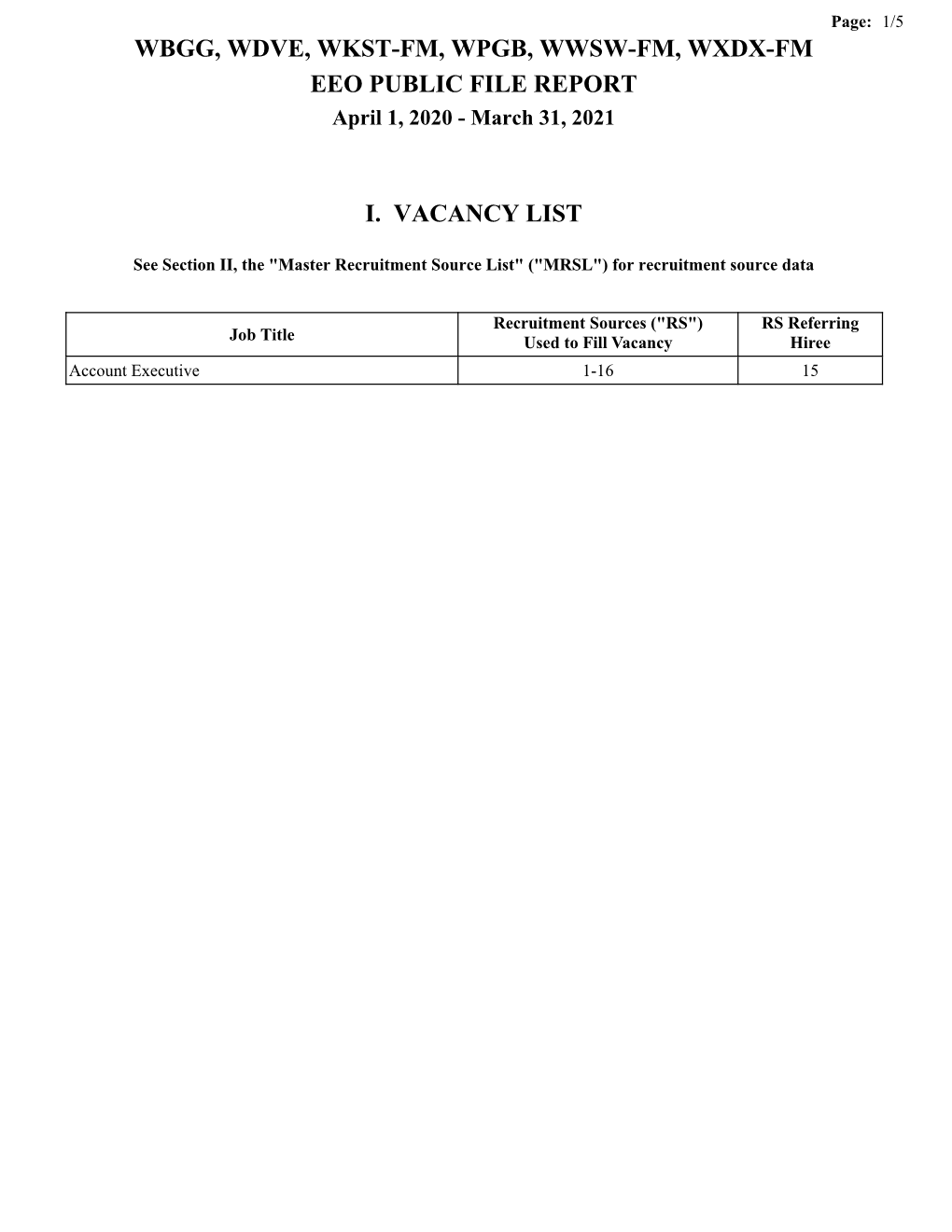 Wbgg, Wdve, Wkst-Fm, Wpgb, Wwsw-Fm, Wxdx-Fm Eeo Public File Report I. Vacancy List