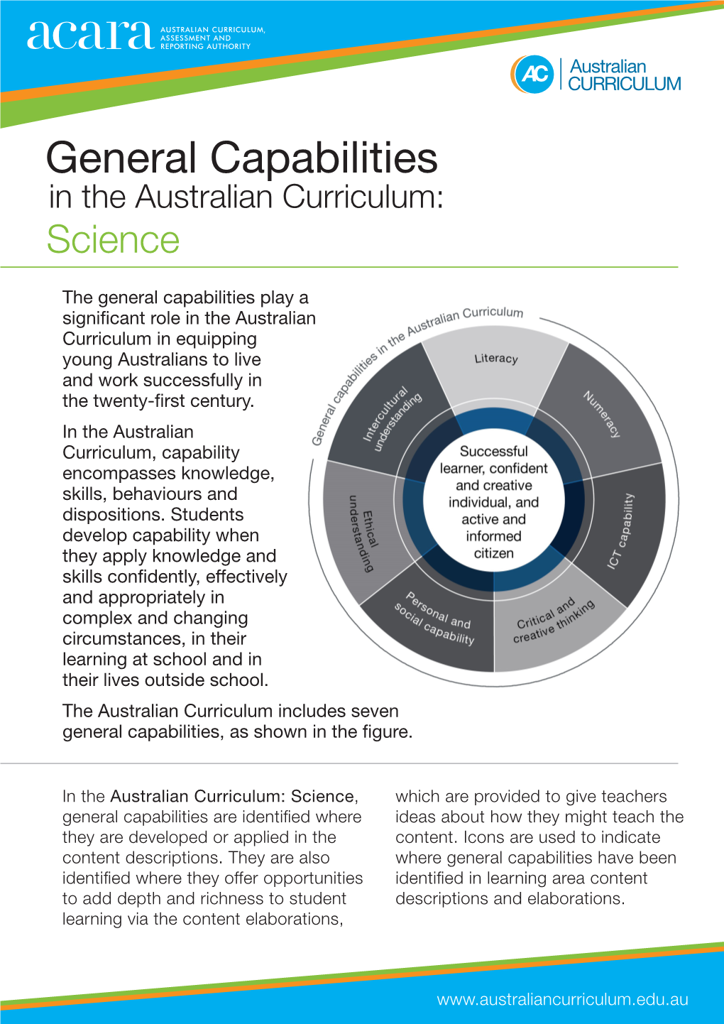 General Capabilities in the Australian Curriculum: Science