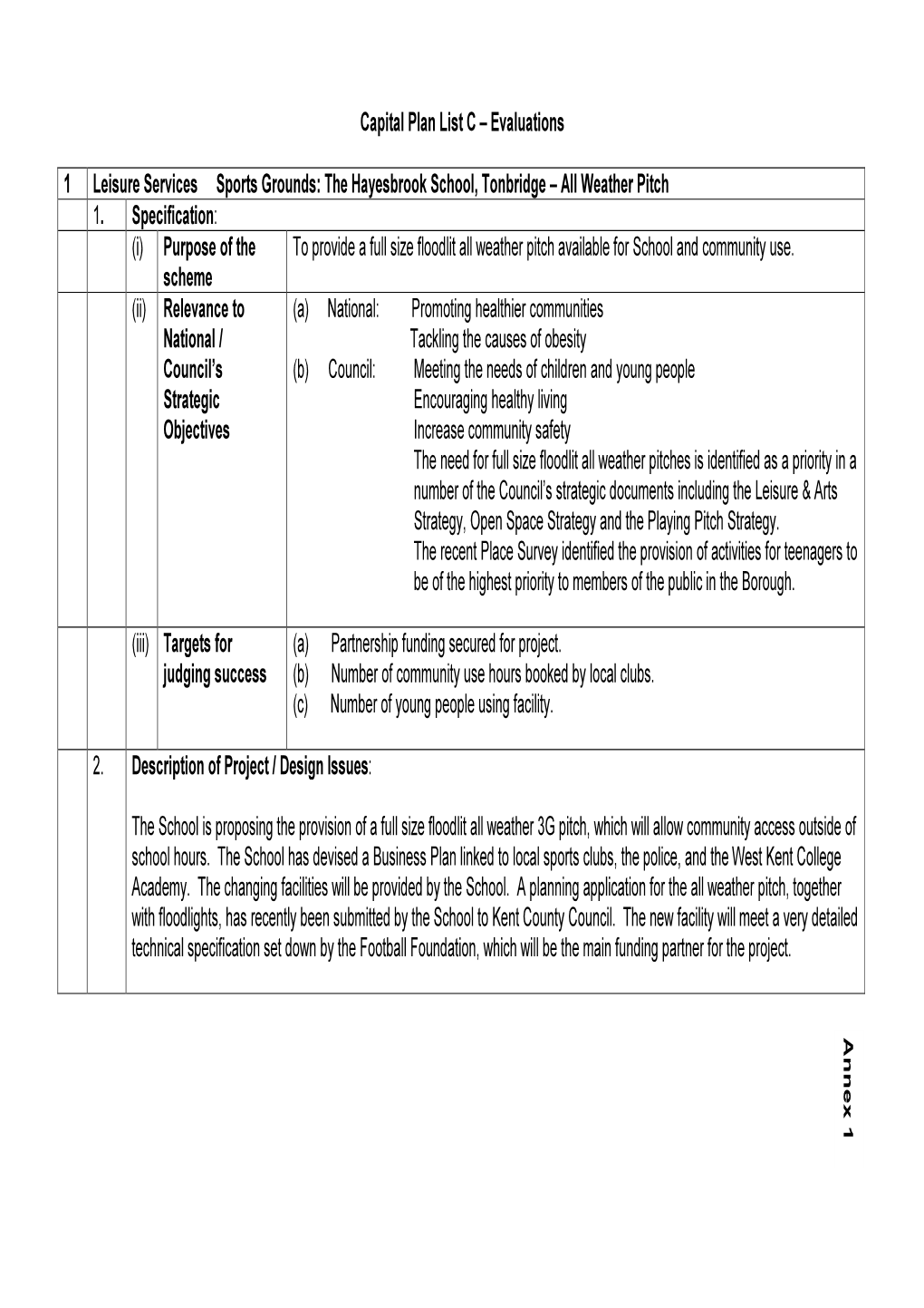 Capital Plan List C – Evaluations 1 Leisure Services Sports Grounds: the Hayesbrook School, Tonbridge – All Weather Pitc