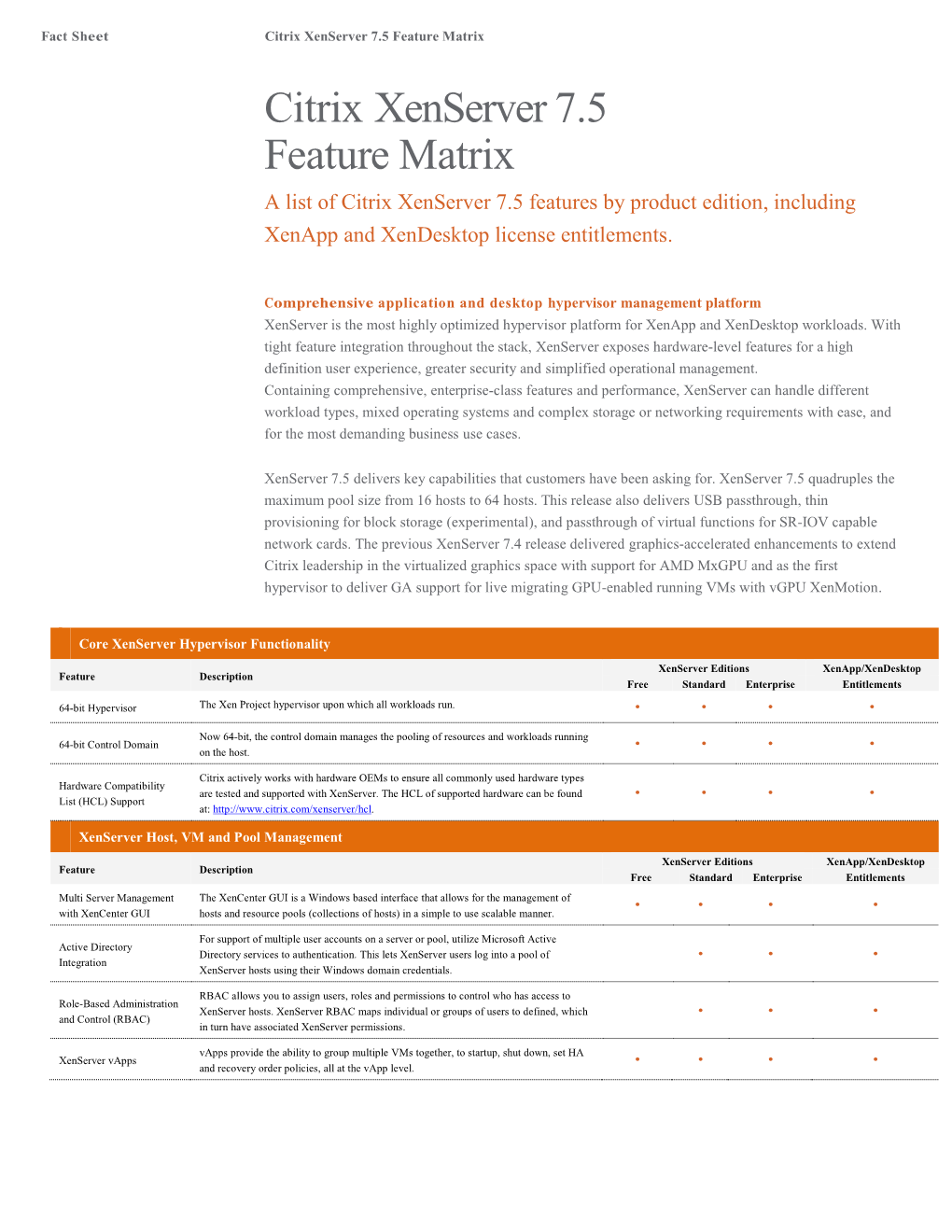 Citrix Xenserver 7.5 Feature Matrix