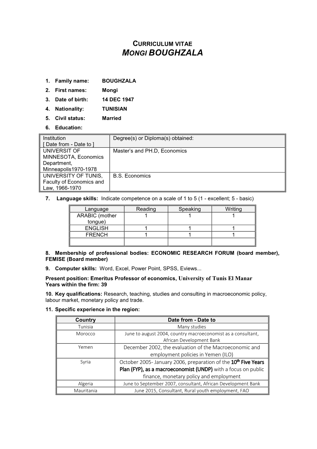 Curriculum Vitae Mongi Boughzala