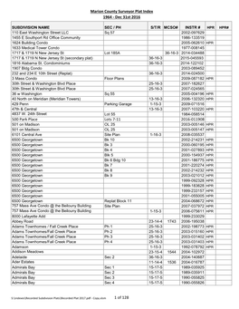 Marion County Surveyor Plat Index 1964 - Dec 31St 2016