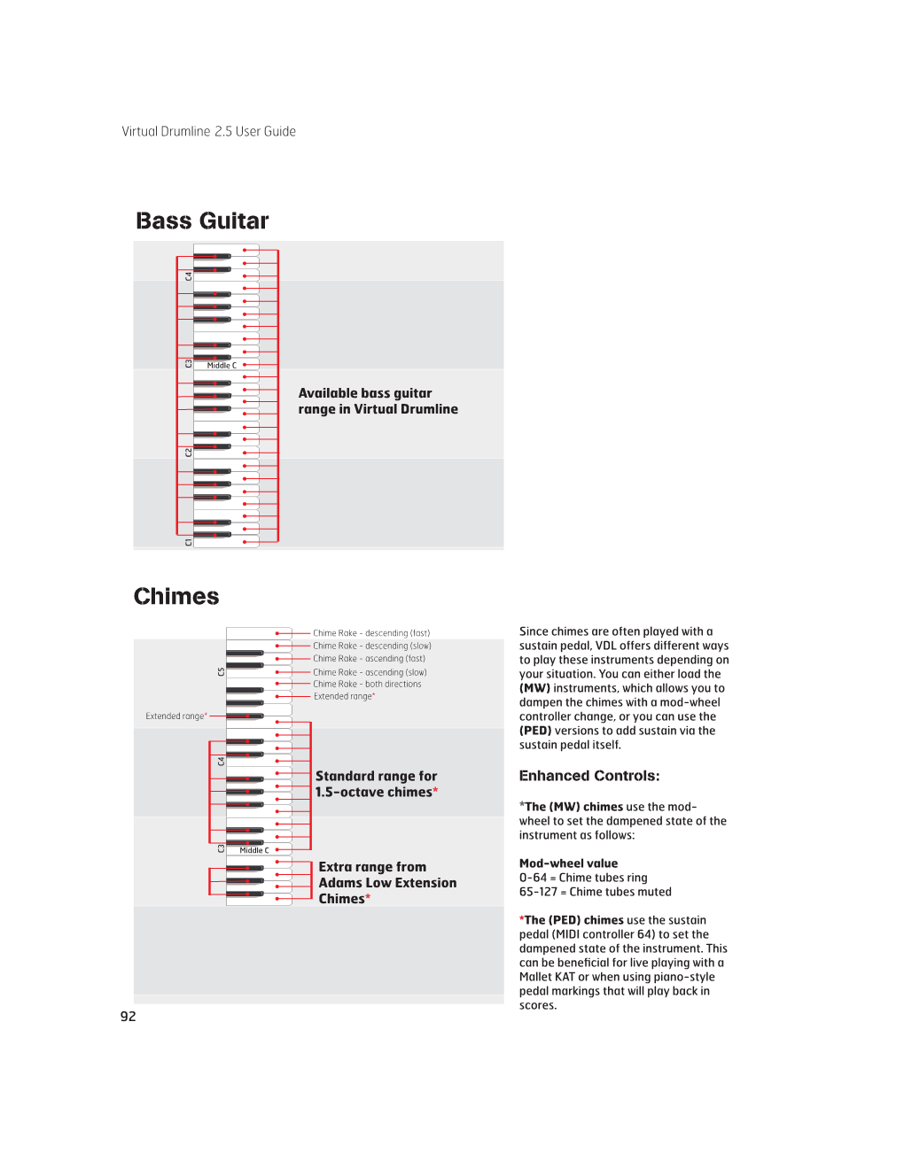 VDL 2.5 User Guide (Instrument Sounds) Part 2.Pdf