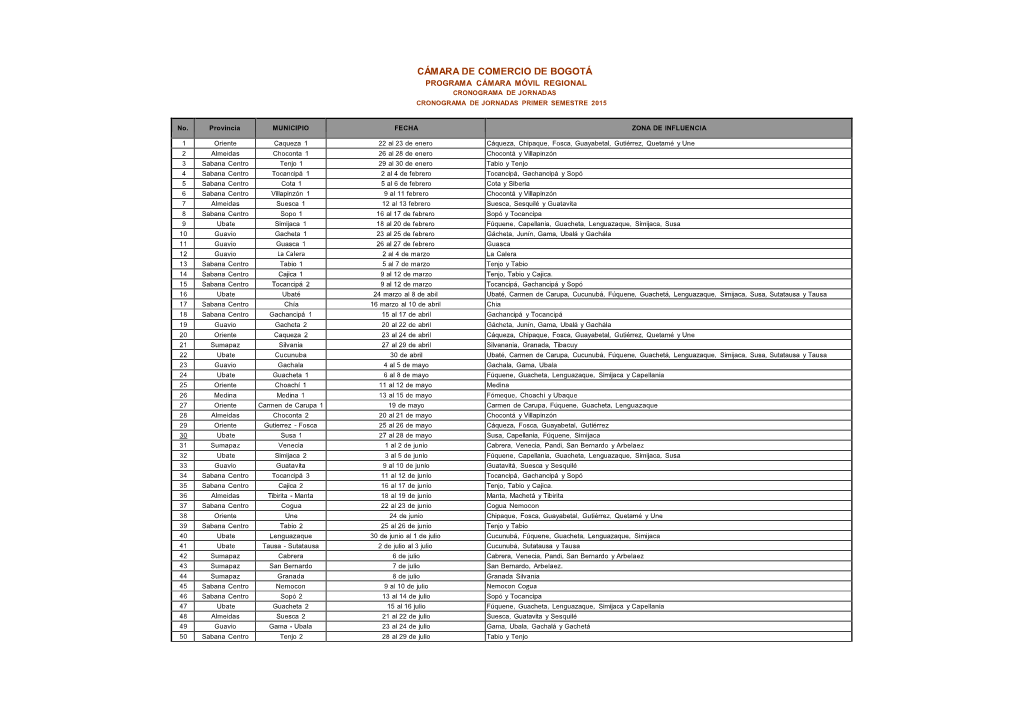 Cámara De Comercio De Bogotá Programa Cámara Móvil Regional Cronograma De Jornadas Cronograma De Jornadas Primer Semestre 2015