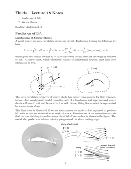 Fluids – Lecture 18 Notes 1