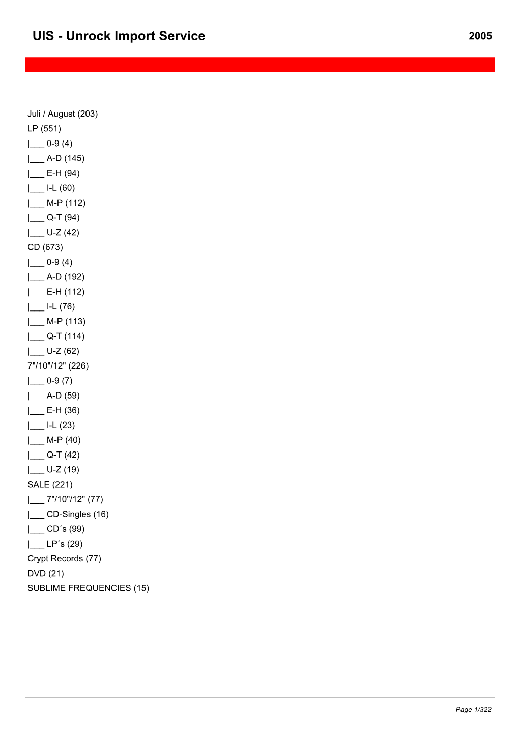 UIS - Unrock Import Service 2005