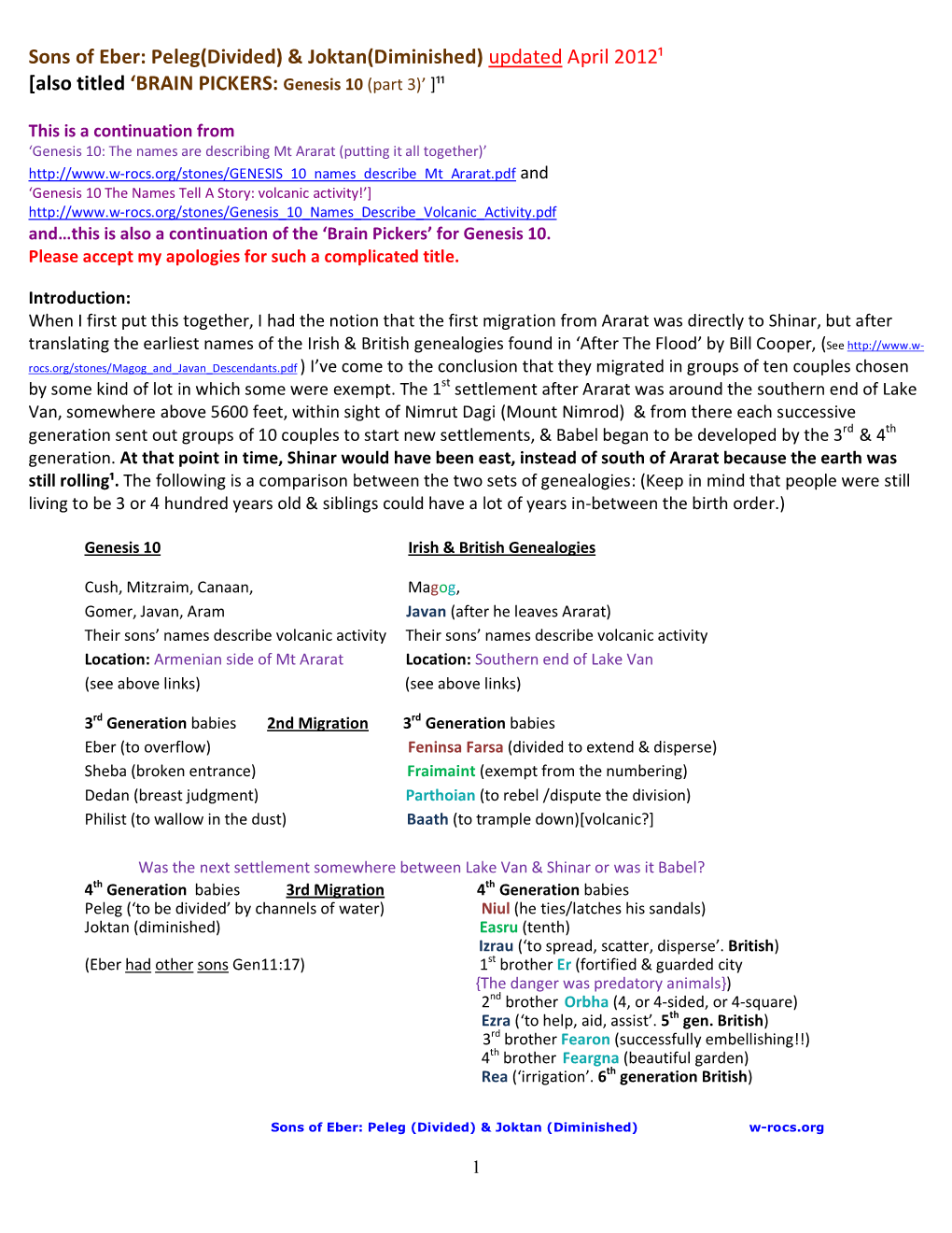 Sons of Eber: Peleg(Divided) & Joktan(Diminished) Updated April 2012¹