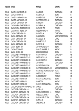 001 Via A. Grandi, 7 Campobasso Cb Molise Caa Acli