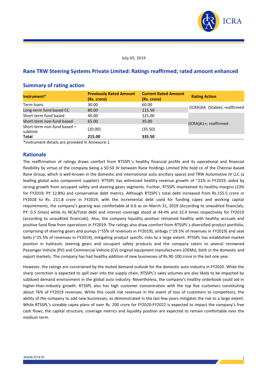 Rane TRW Steering Systems Private Limited: Ratings Reaffirmed; Rated Amount Enhanced