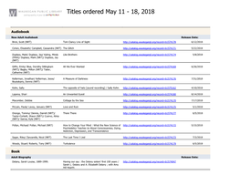 Titles Ordered May 11 - 18, 2018