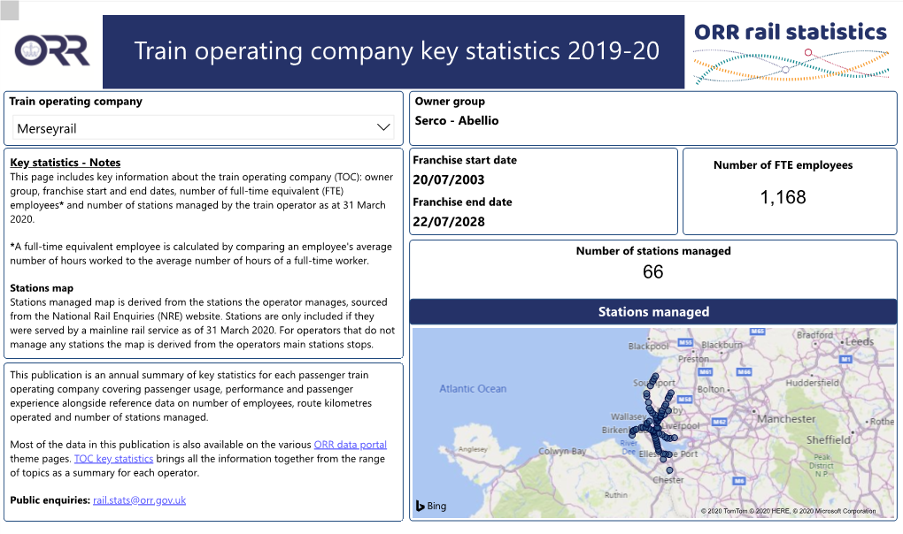 Merseyrail Key Statistics 2019-20