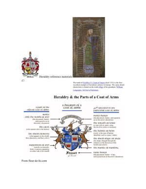 Heraldry & the Parts of a Coat of Arms